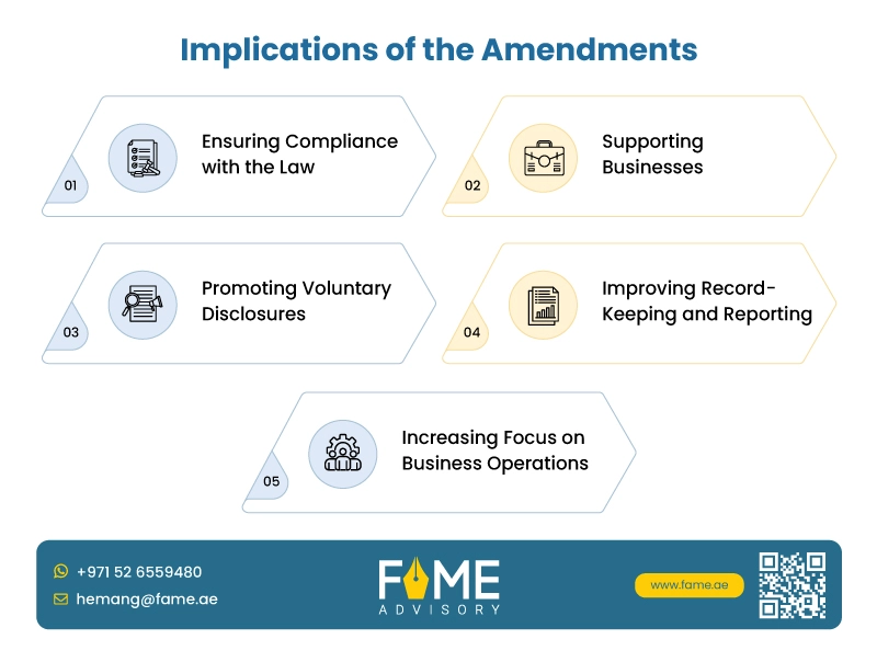 Implications of the Amendments for VAT Penalties and Fines in UAE