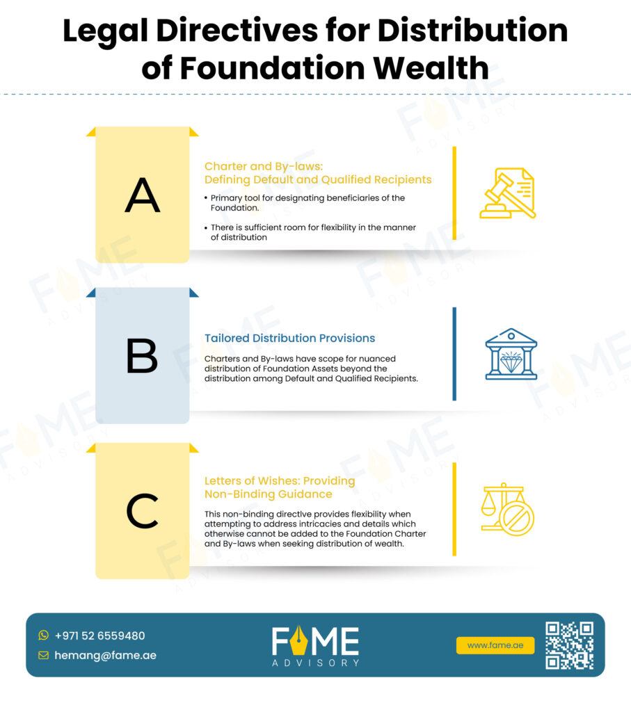 legal directives for DIFC Foundation Wealth Distribution