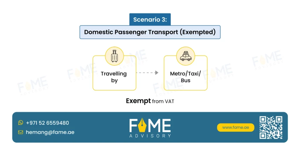 VAT Treatment on Domestic Passenger Transport in UAE (Exempted)